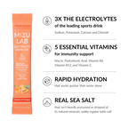 Mandarin Orange & Pineapple - Zero Sugar